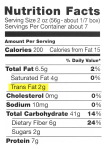 Nutrition Label